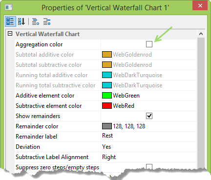 Disable aggregation color