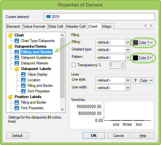Chart color settings